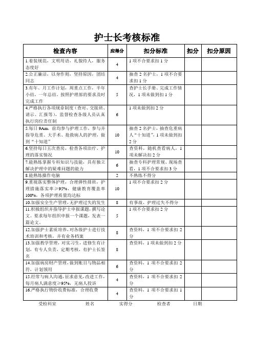 护士长考核标准