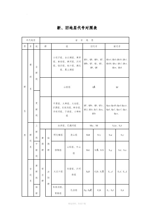 新旧地层代号对照表