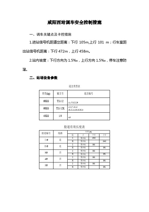 西宝线各站轨道车调车作业安全卡控措施