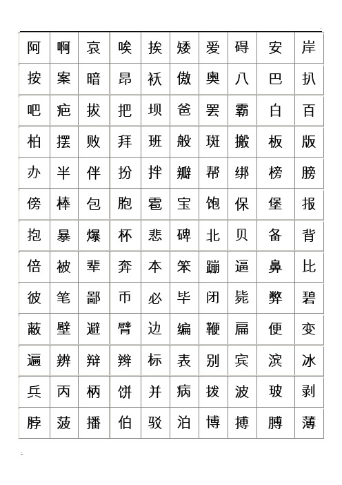 练字-2500个常用汉字大全-任意更换字体