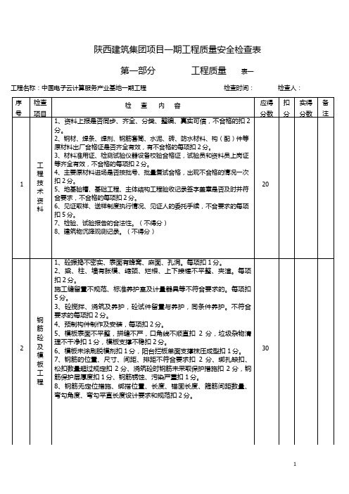 陕西工程质量、安全检查表