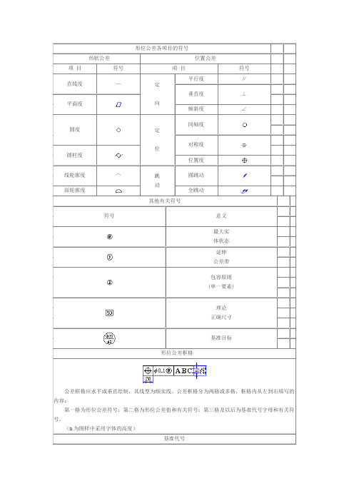 形位公差及图例