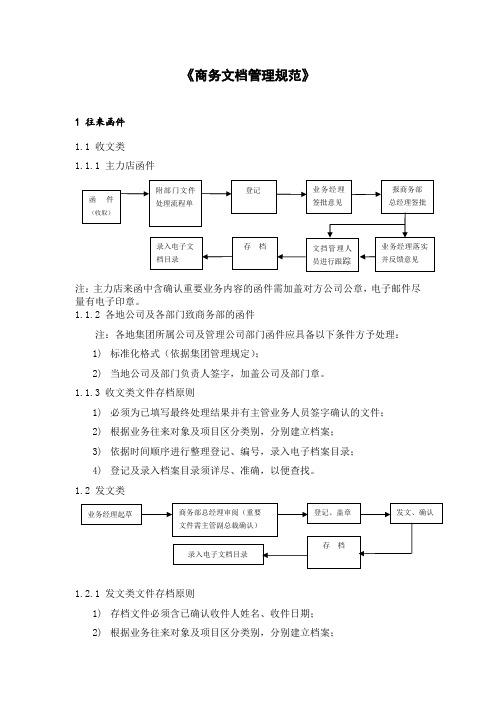 商务文档管理规范