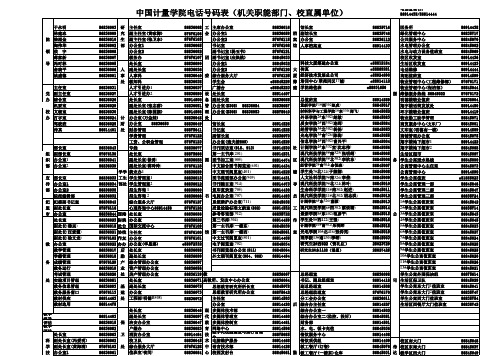 计量各处电话