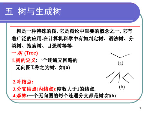 Primf及Krusf最小成树及matlab源代码