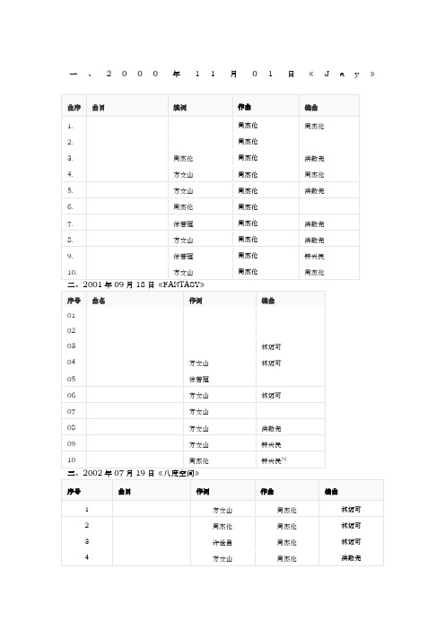 周杰伦歌名大全