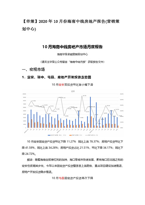 2020年10月琼海房地产月度市场报告