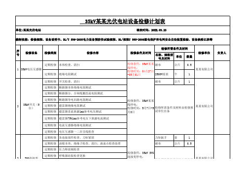 35kV某某光伏电站设备检修计划表