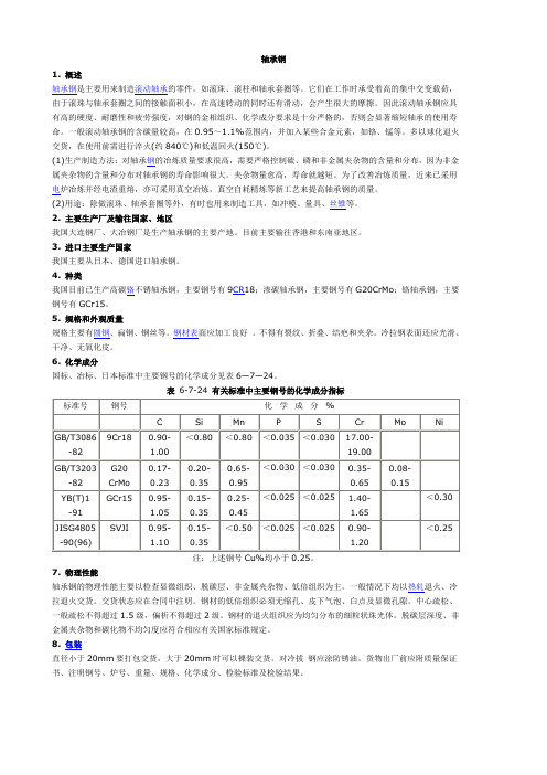 常用钢材的型号、化学成分、用途及性能