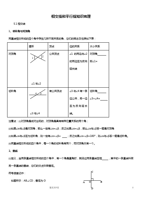 人教版初中数学七年级下-相交线和平行线知识点总结