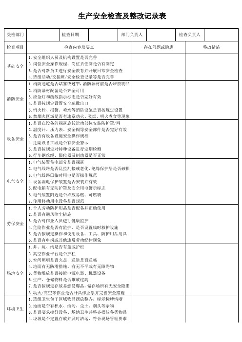 生产安全检查及整改记录表