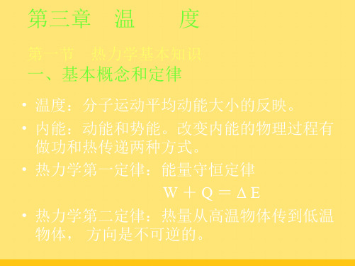 农业气象学第三章