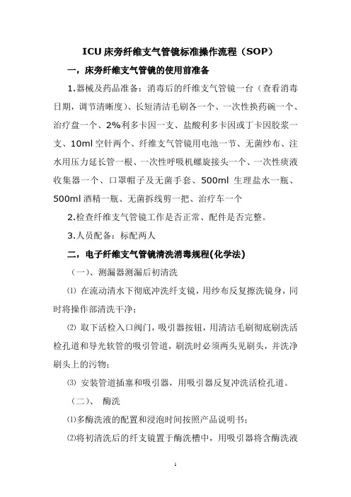 ICU床旁纤维支气管镜标准操作流程