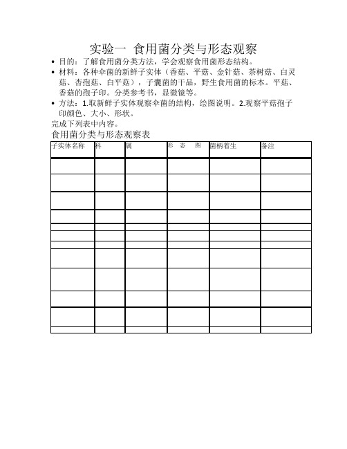 食用菌栽培学实验指导大纲(上实验课用)