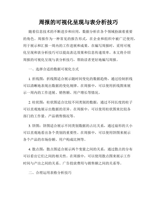 周报的可视化呈现与表分析技巧