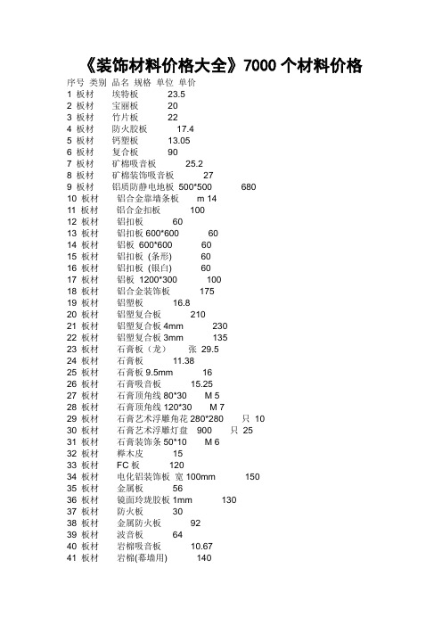 《装饰材料价格大全》7000个材料价.doc