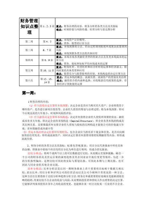 财务管理知识点整理