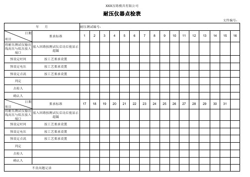 耐压仪器点检表