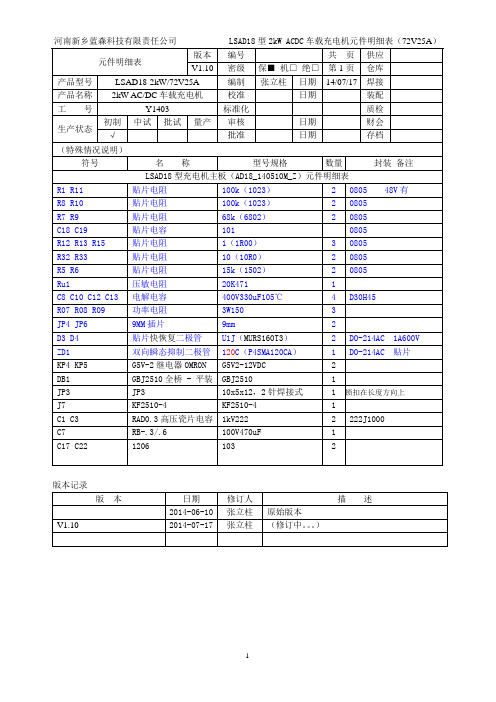 电子产品电器元件明细表格式(试用稿)