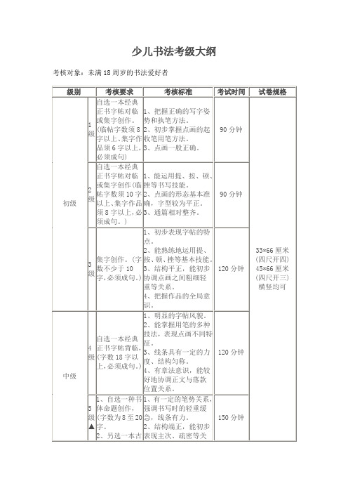 少儿书法考级大纲