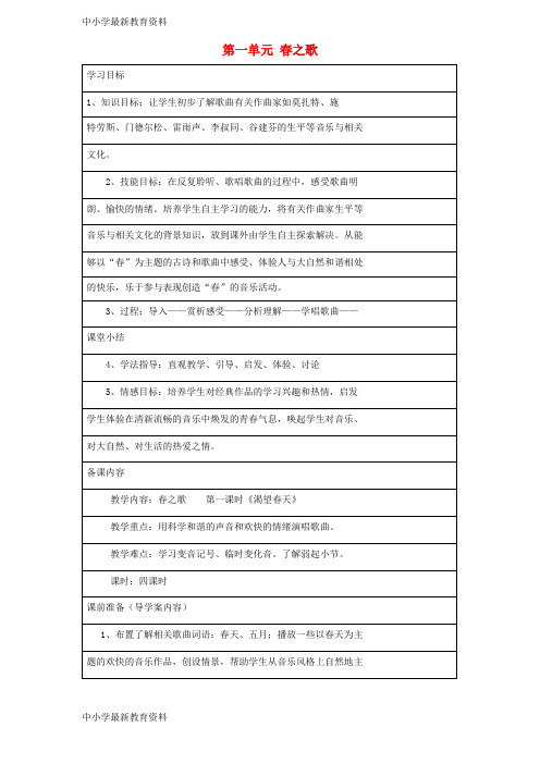 【中小学资料】七年级音乐下册 第一单元 春之歌教学设计(表格式) 湘教版