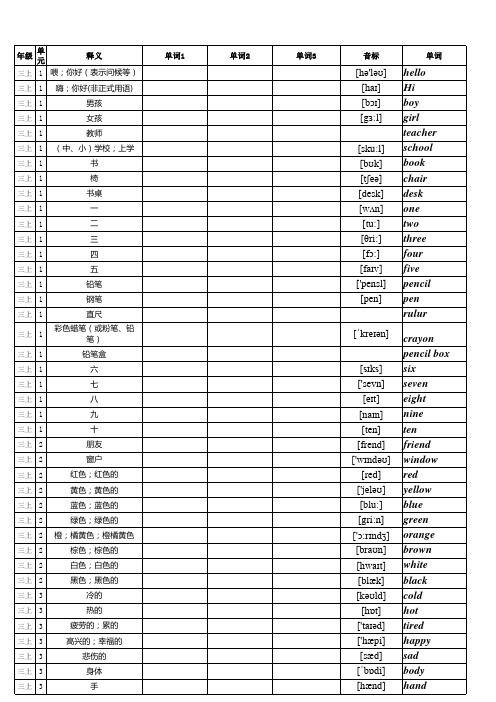 最新冀教版(河北)英语三至六年级单词表汇总默写表