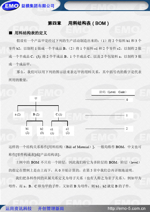 MRP-ERP管理技术第4章 用料结构表(BOM)