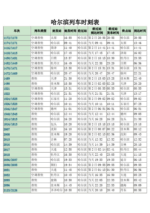 哈尔滨列车时刻表