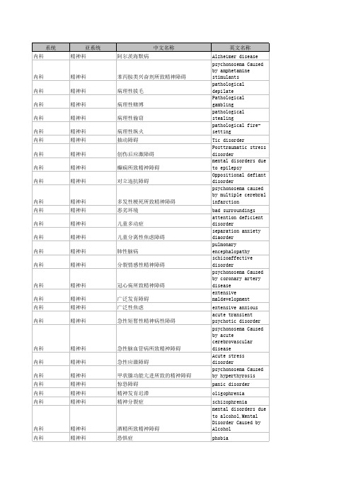 英文医学术语-疾病(中英文对照)