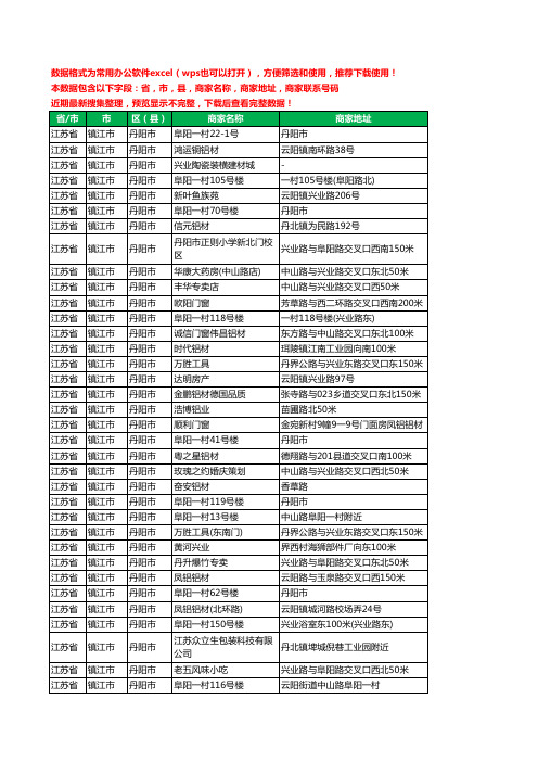 2020新版江苏省镇江市丹阳市铝材行业工商企业公司商家名录名单黄页联系电话号码地址大全254家