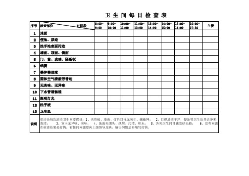 卫生间卫生检查表