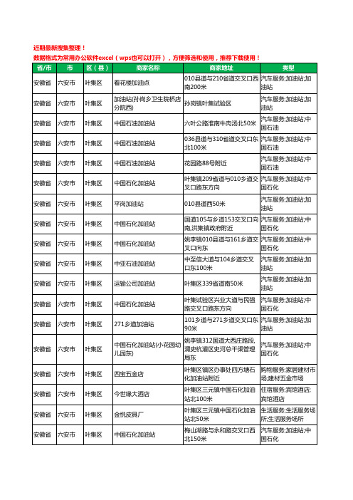 2020新版安徽省六安市叶集区加油站服务工商企业公司商家名录名单黄页联系方式大全36家