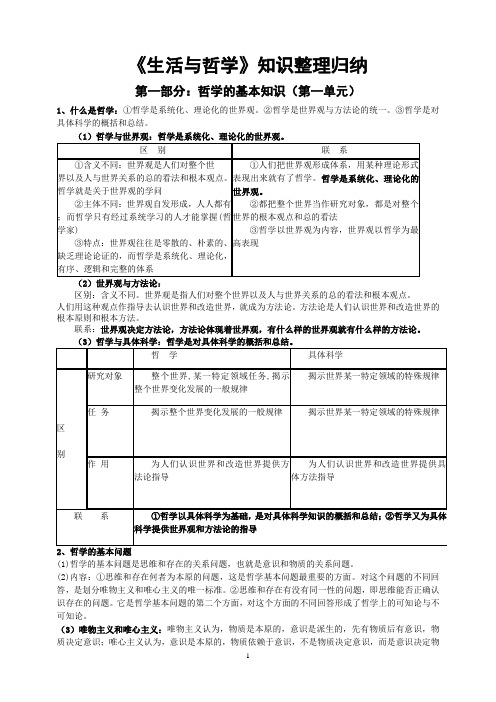 《生活与哲学》知识总结