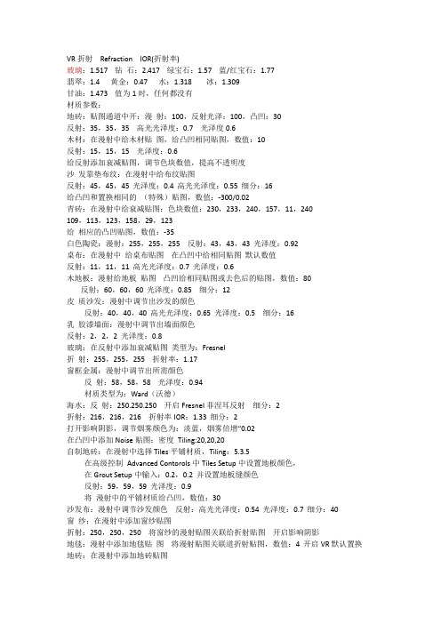 VR折射