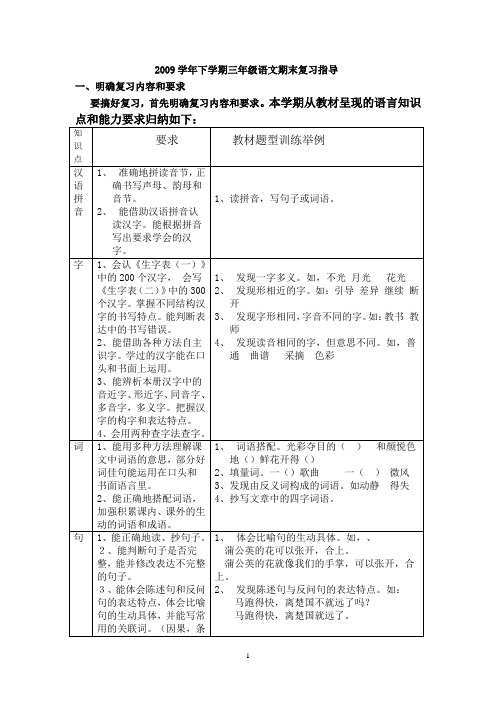 2009学年下学期三年级语文期末复习指导