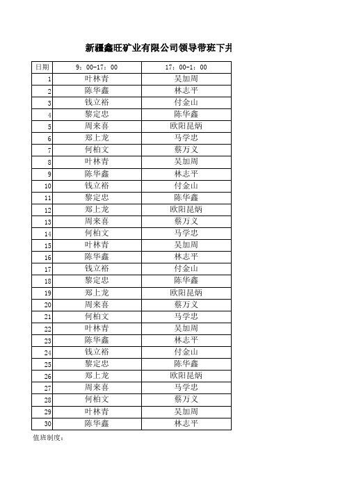 带班领导下井值班表