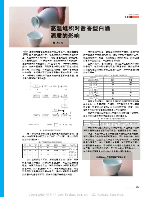 高温堆积对酱香型白酒酒质的影响