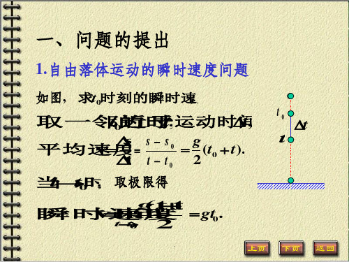 高等数学(导数、微分)详细ppt课件