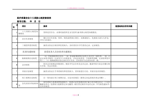 十八项核心制度督查表