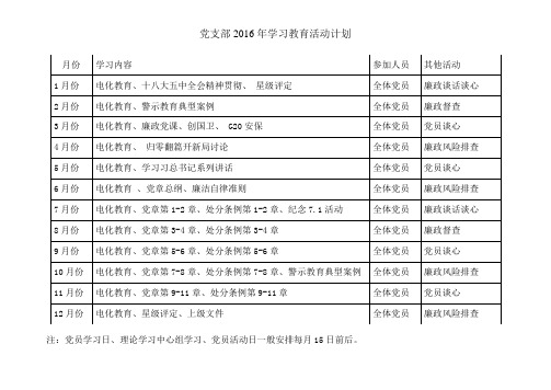 2016党员学习教育计划