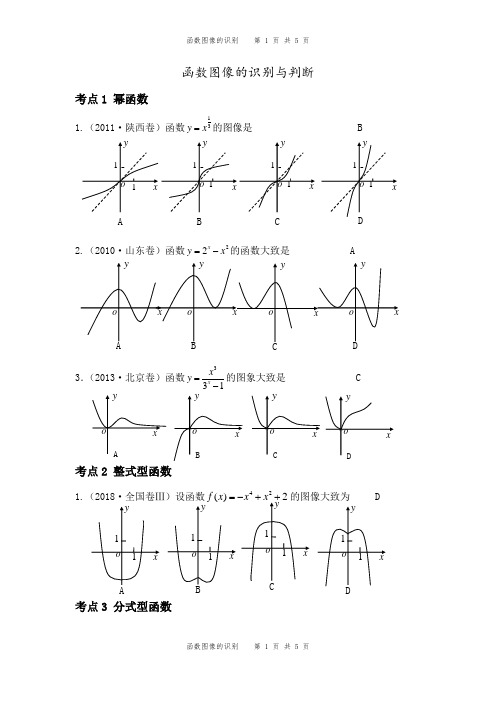 6.高考第3题(函数图像的识别)