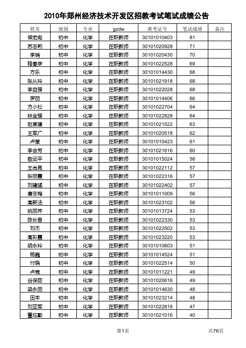 经开区招教考场