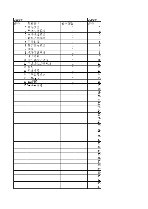 【系统仿真学报】_gis_期刊发文热词逐年推荐_20140723