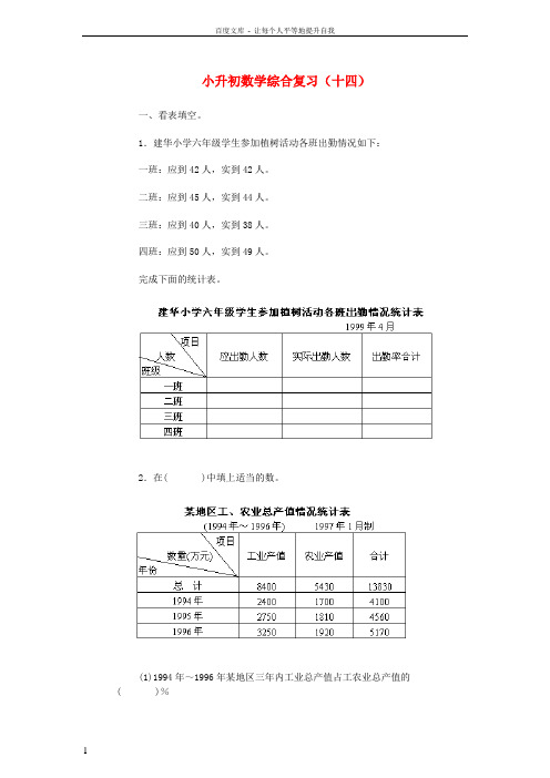 六年级数学下册小升初综合复习十四冀教版