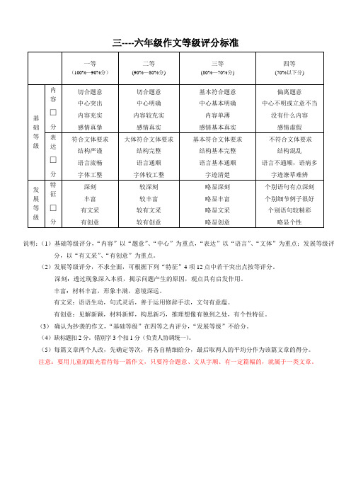 三--六年级作文评分标准