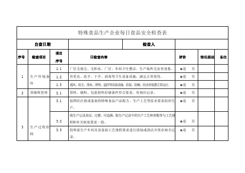 特殊食品生产企业每日食品安全检查表