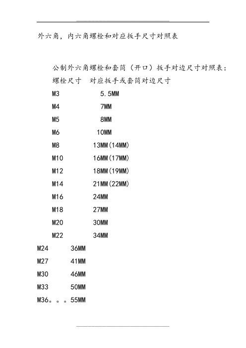 螺栓与扳手对应表