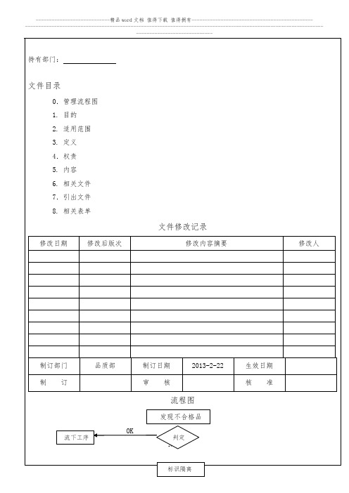 24  HH-2-09-24 A0 不合格品控制管理程序(品质部)2013.3.10