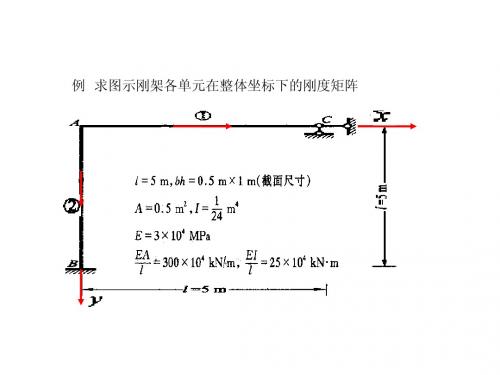 杆梁单元有限元例题