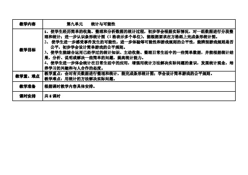 苏教版四年级数学上册第九单元单元目标